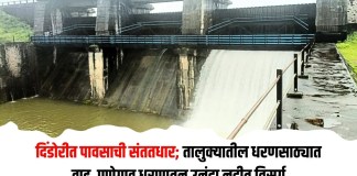 पावसाची