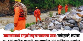 उत्तराखंडमध्ये