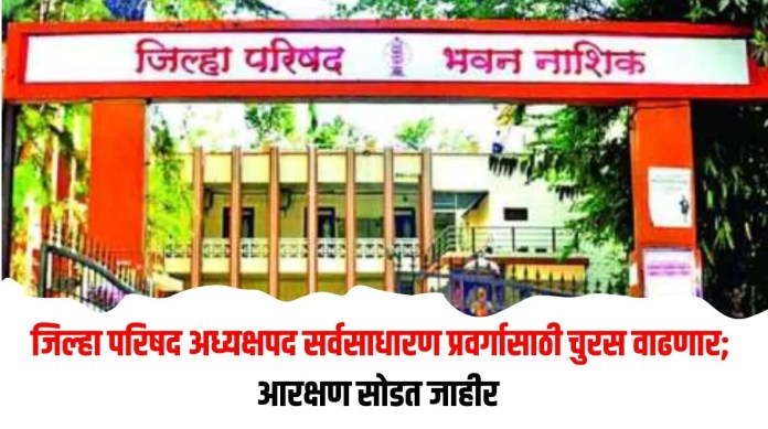 जिल्हा