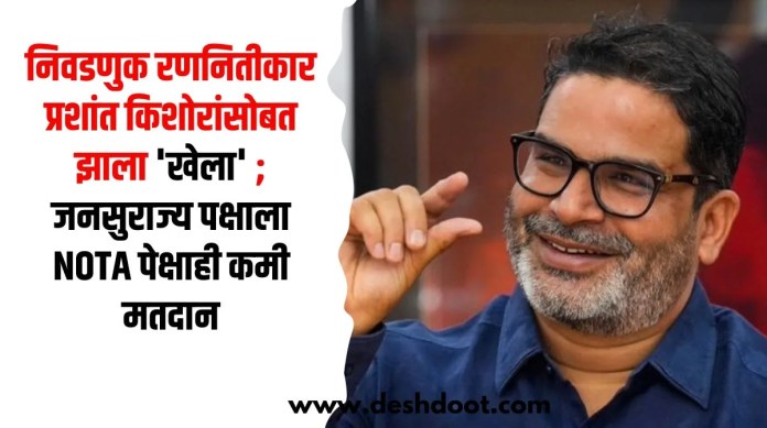 प्रशांत