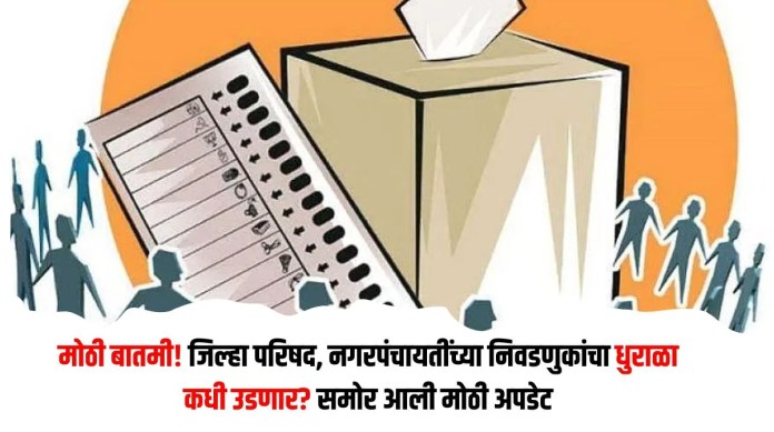 जिल्हा