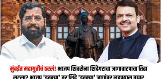 महायुतीचं