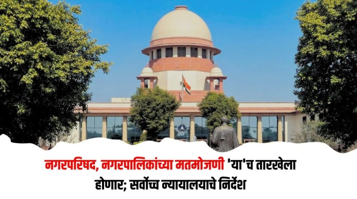 सर्वोच्च