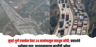 कोंडी