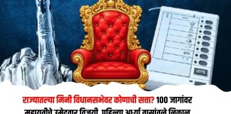 महायुतीचे