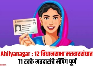 Ahilyanagar : 12 विधानसभा मतदारसंघात 71 टक्के मतदारांचे मॅपिंग पूर्ण