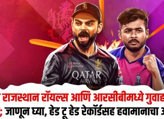 IPL 2026 : आज राजस्थान रॉयल्स आणि आरसीबीमध्ये गुवाहाटीत लढत; जाणून घ्या, हेड टू हेड रेकॉर्डसह हवामानाचा अंदाज