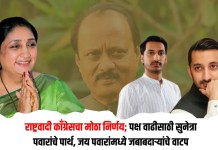 राष्ट्रवादी