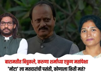 बिचुकले