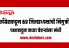 काँग्रेसकडून ६९ जिल्हाध्यक्षांची नियुक्ती; पक्षाकडून नव्या चेहऱ्यांना संधी