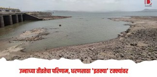 पाणीपुरवठा