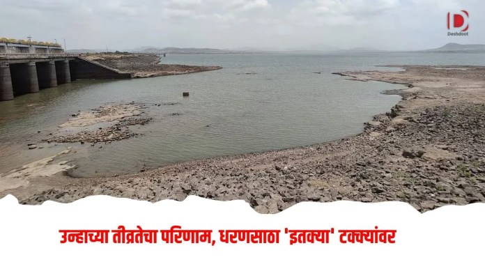 पाणीपुरवठा