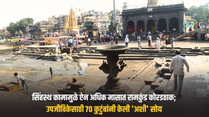रामकुंड