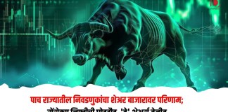 शेअर