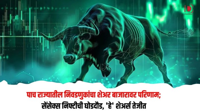 शेअर