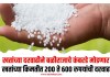 खतांच्या दरवाढीने बळीराजाचे कंबरडे मोडणार