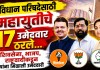 Vidhan Parishad Election 2026: विधान परिषदेसाठी महायुतीचे १७ उमेदवार ठरले…शिवसेना, भाजप, राष्ट्रवादीकडून यांना मिळाली उमेदवारी विधान