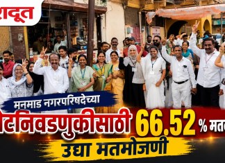 मनमाड नगरपरिषदेच्या पोटनिवडणुकीसाठी ६६.५२ टक्के मतदान; उद्या मतमोजणी