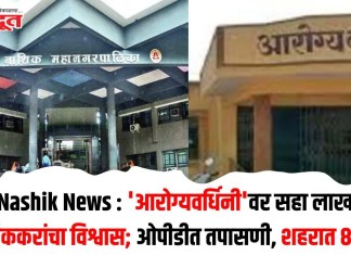 Nashik News : ‘आरोग्यवर्धिनी’वर सहा लाख नाशिककरांचा विश्वास; ओपीडीत तपासणी, शहरात ८१ केंद्रे