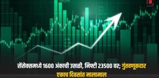 सेंसेक्समध्ये