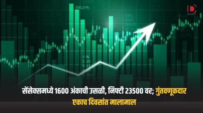 सेंसेक्समध्ये