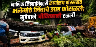 जिल्हाधिकारी