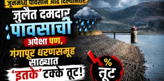 गंगापूर