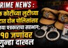 Crime News : एक कोटींच्या लुटीच्या कटात दोन पोलिसांसह तोतया पत्रकाराचा सहभाग; १० जणांवर गुन्हा दाखल