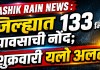 Nashik Rain News : जिल्ह्यात १३३ मिमी पावसाची नोंद; शुक्रवारी यलो अलर्ट