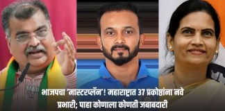 प्रभारी