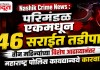 Nashik Crime News : परिमंडळ एकमधून ४६ सराईत तडीपार; तीन महिन्यांच्या विशेष आढाव्यानंतर महाराष्ट्र पोलिस कायद्यान्वये कारवाई