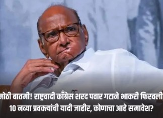 मोठी बातमी! राष्ट्रवादी काँग्रेस शरद पवार गटाने भाकरी फिरवली, १० नव्या प्रवक्त्यांची यादी जाहीर, कोणाचा आहे समावेश? राष्ट्रवादी