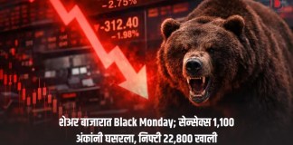 शेअर