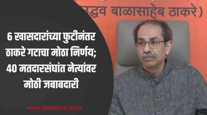 ठाकरे