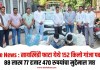 Crime News : सायखिंडी फाटा येथे 152 किलो गांजा पकडला