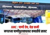 AMC : पाणी तेच, वेळ कमी; नगरच्या पाणीपुरवठ्यावर कपातीचे सावट