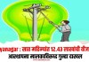 Ahilyanagar : सात महिन्यांत 12.43 लाखांची वीजचोरी