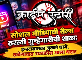 सोशल मीडियाची रील्स ठरली गुन्हेगारीची शाळा; इन्स्टाग्रामवर जुळले धागे, तळेगावात उघडकीस आला थरार सोशल