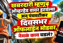 ओव्हरहेड